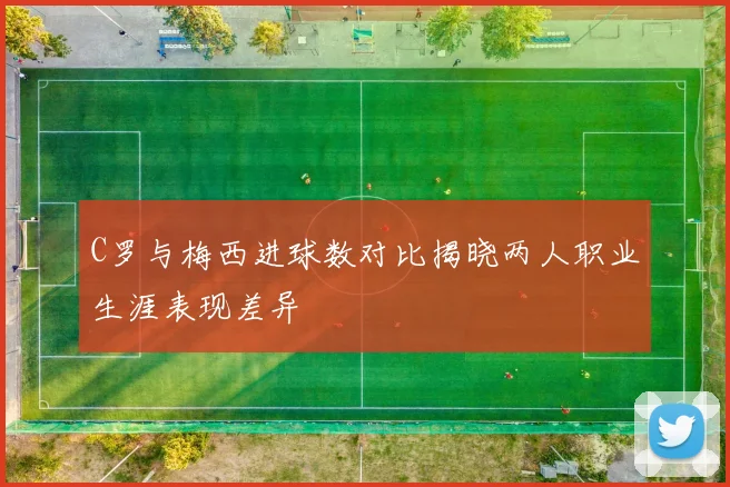 C罗与梅西进球数对比揭晓两人职业生涯表现差异